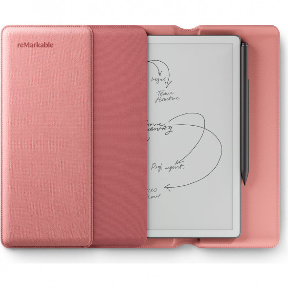 Графический планшет reMarkable Paper Pure+Marker Plus+Sleeve Folio, Desert Pink в Череповце