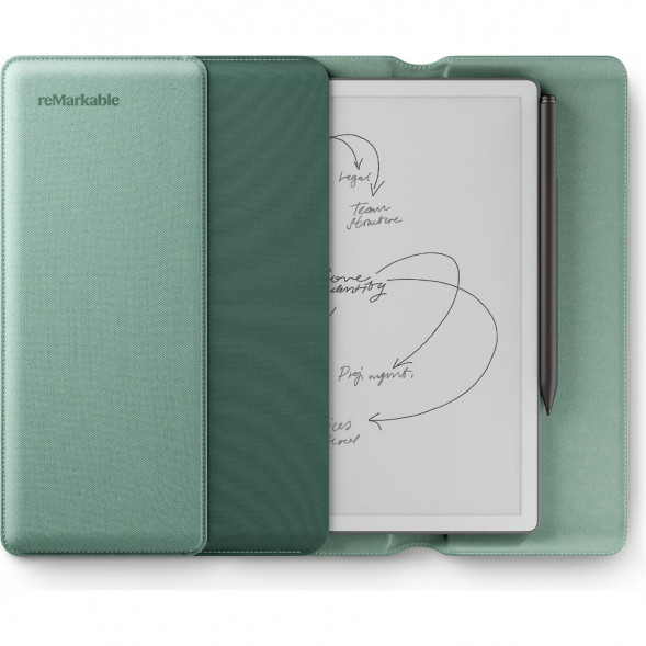 Графический планшет reMarkable Paper Pure+Marker Plus+Sleeve Folio, Mist Green в Череповце