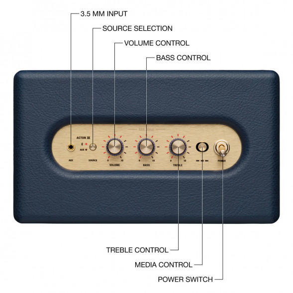Портативная колонка Marshall Acton III, Midnight Blue в Череповце
