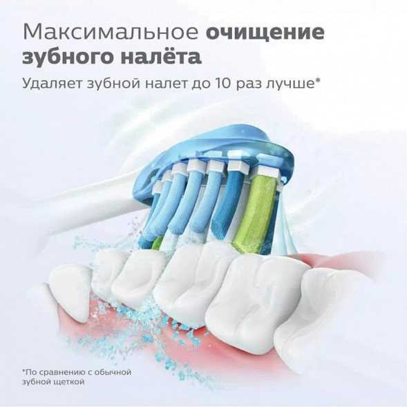 Насадка для электрической зубной щетки Philips Sonicare HX9044/33, 4 шт. в Череповце