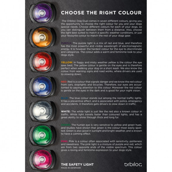 Фонарь для собак Orbiloc Dog Dual Signal Colours, синий в Череповце