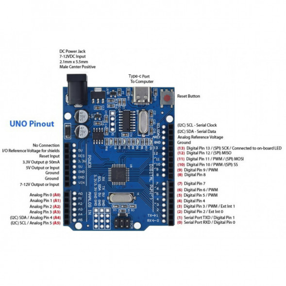 Микроконтроллер Arduino Uno R3 Type-C (совместимый) в Череповце