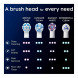 Сменные насадки Oral-B iO Gentle Care, 6 штук в Череповце