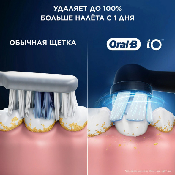 Сменные насадки Oral-B iO Gentle Care, 6 штук в Череповце